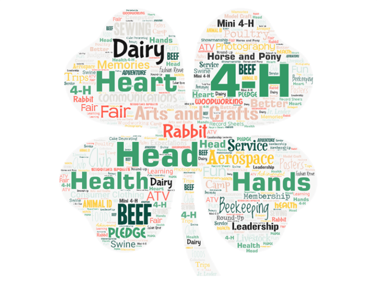 2025-fair-schedule-dubois-county-fairgrounds